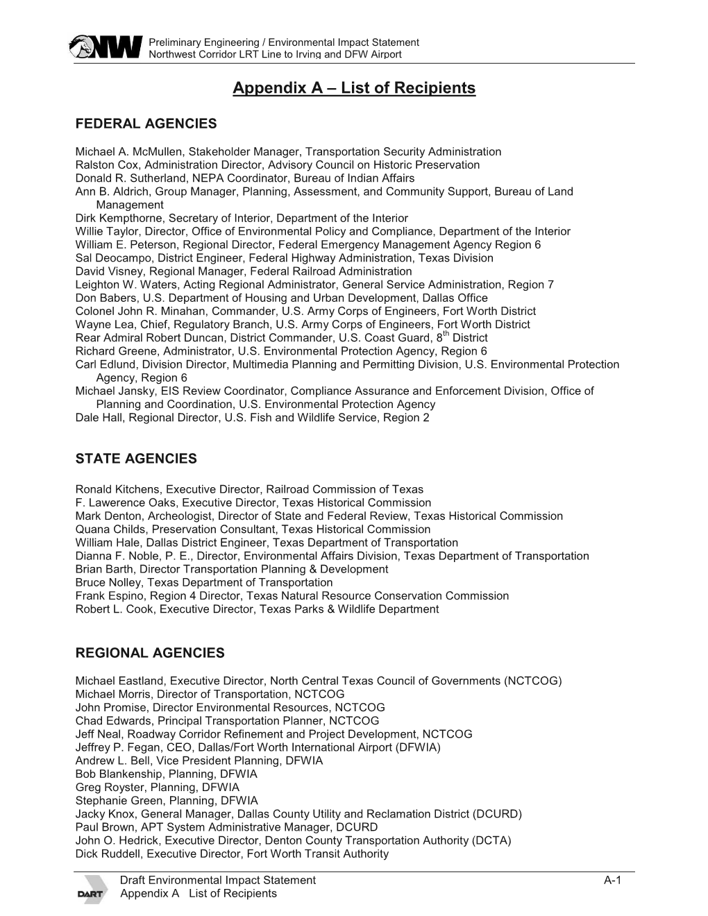 Appendix a – List of Recipients