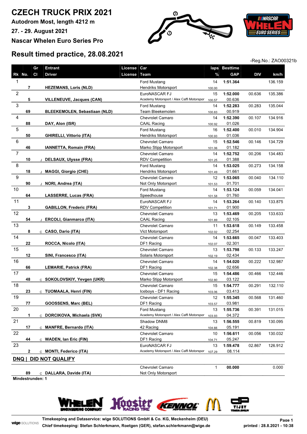 CZECH TRUCK PRIX 2021 Autodrom Most, Length 4212 M 27