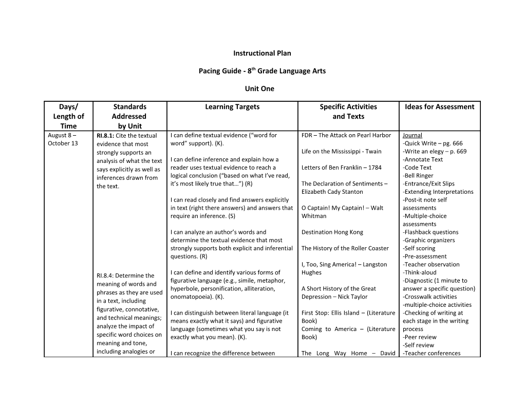 Our Instructional Plan