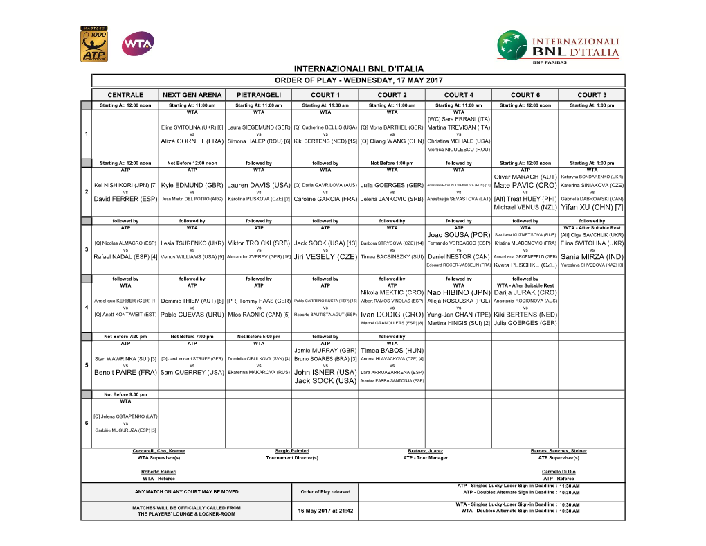 Internazionali Bnl D'italia