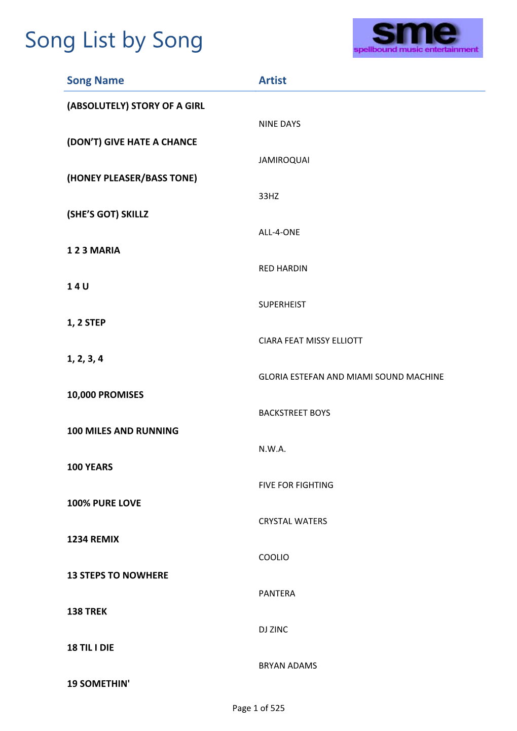 Song List by Song