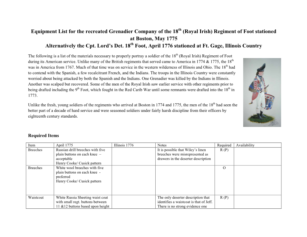 Equipment List for the Recreated Grenadier Company of the 18Th (Royal Irish) Regiment of Foot Stationed at Boston, May 1775 Alternatively the Cpt