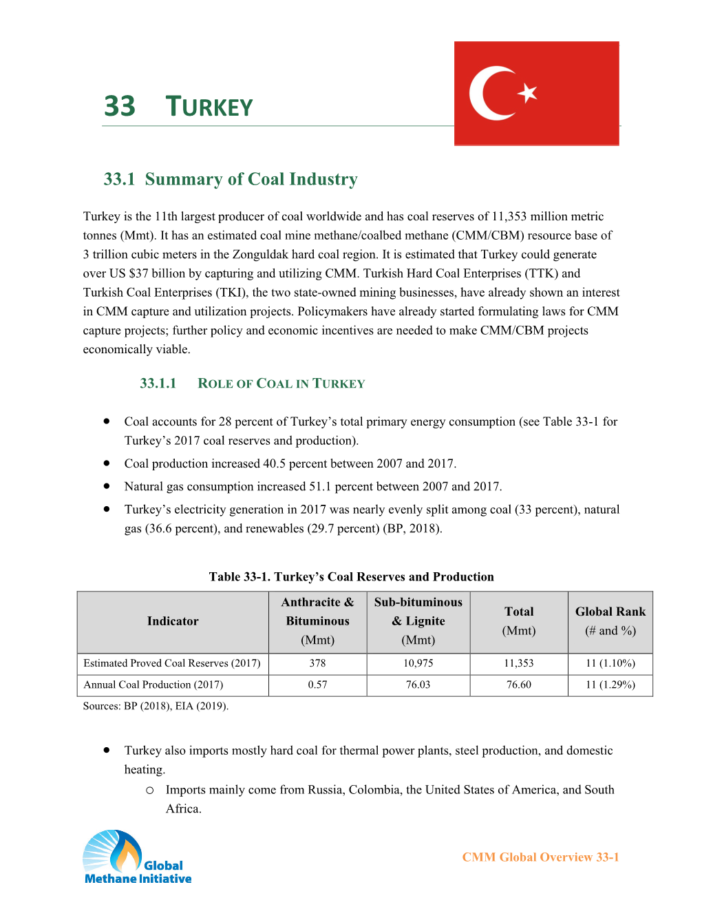 Coal Mine Methane Country Profiles, Chapter 33, Updated March 2020