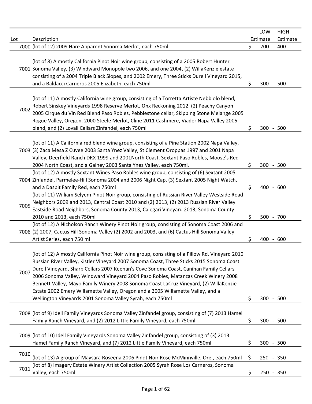 (Lot of 12) 2009 Hare Apparent Sonoma Merlot, Each 750Ml $ 200 - 400