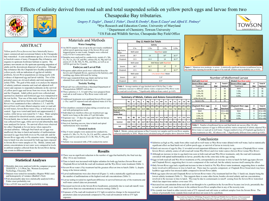 Effects of Salinity Derived from Road Salt and Total Suspended Solids on Yellow Perch Eggs and Larvae from Two Chesapeake Bay Tributaries