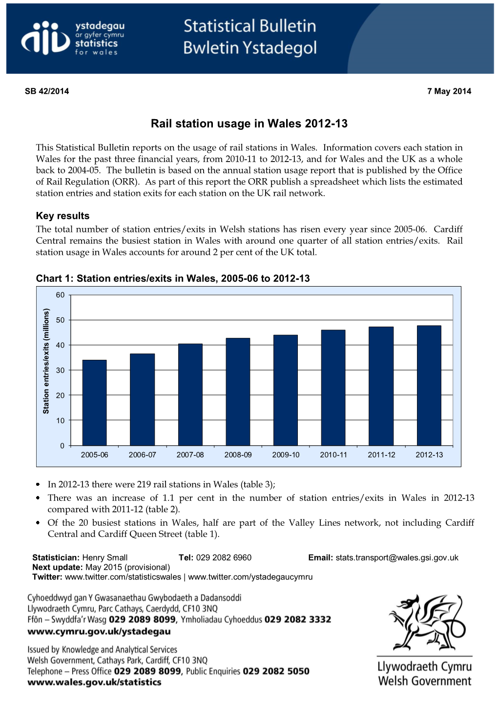 Rail Station Usage in Wales, 2012-13