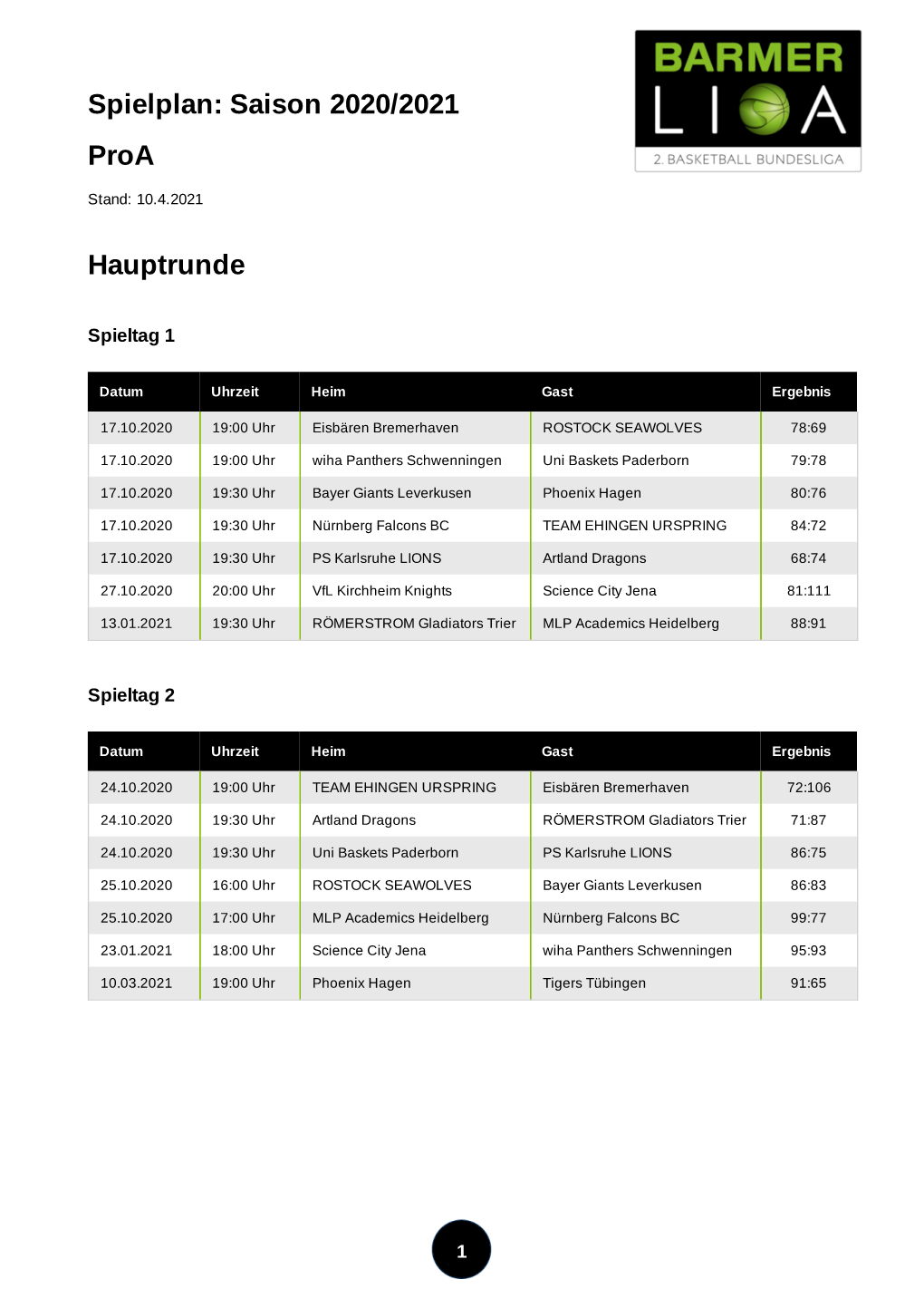 Spielplan: Saison 2020/2021 Proa