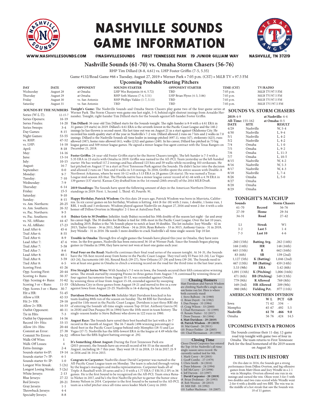 Nashville Sounds Game Information @Nashvillesounds First Tennessee Park 19 Junior Gilliam Way Nashville, TN 37219 Nashville Sounds (61-70) Vs