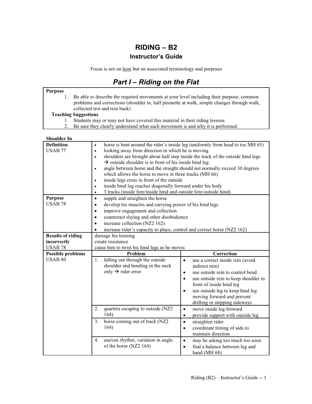 Stall and Stable s1