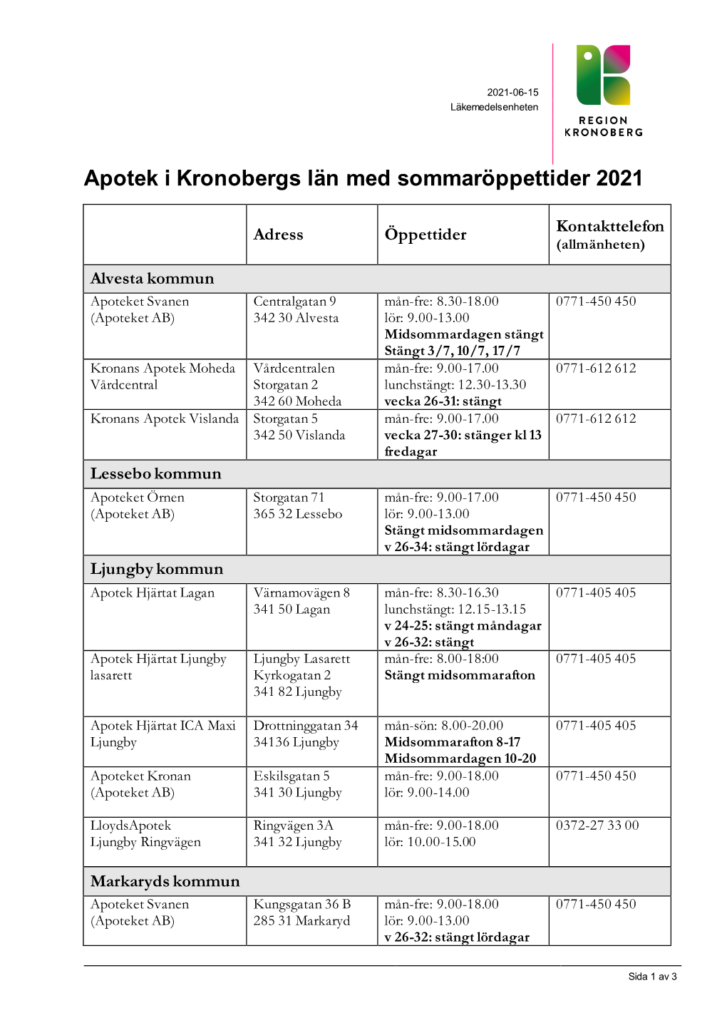 Apotek I Kronobergs Län Med Sommaröppettider 2021