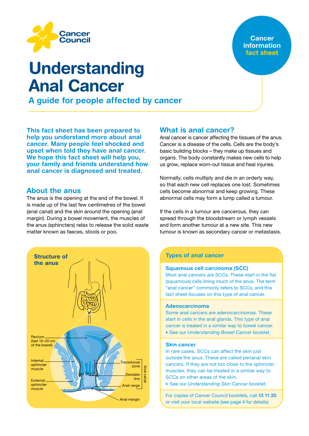 Understanding Anal Cancer a Guide for People Affected by Cancer