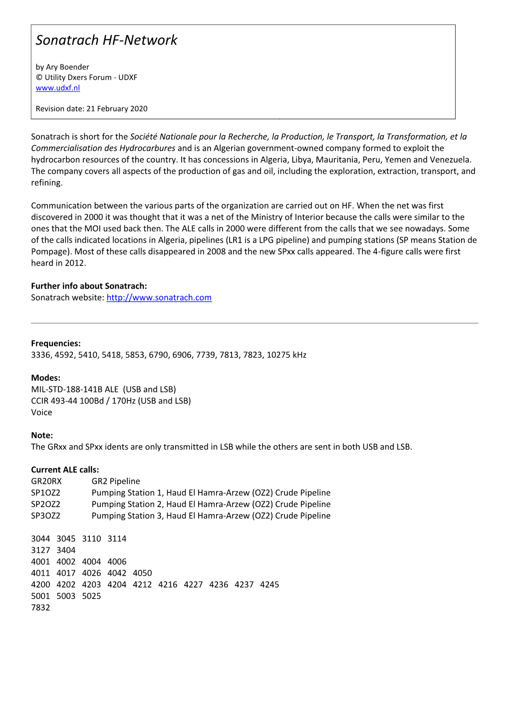 Sonatrach HF-Network by Ary Boender © Utility Dxers Forum - UDXF