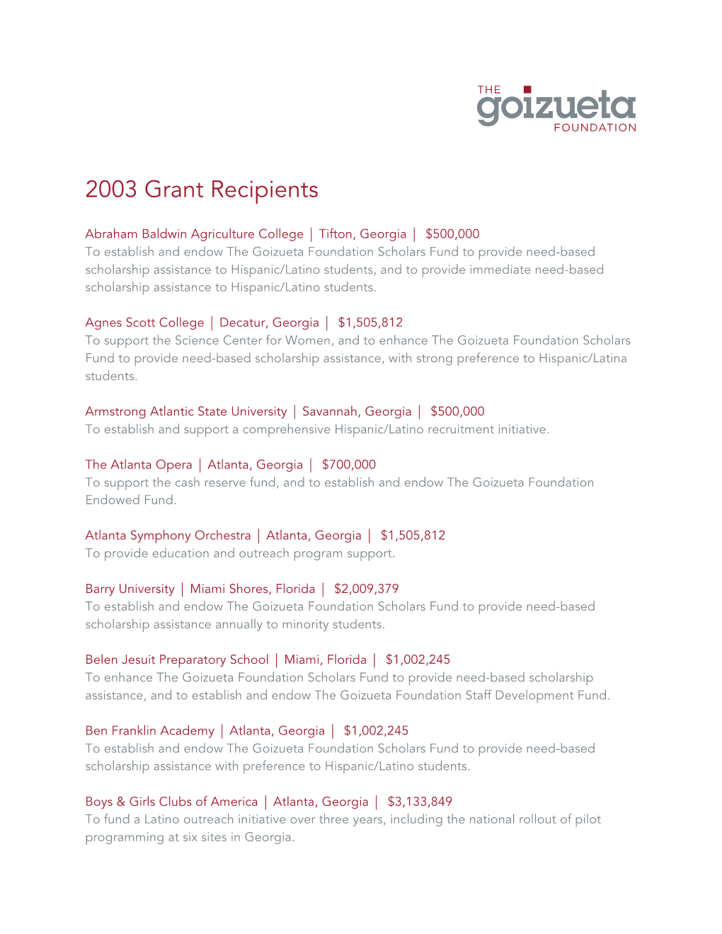 2003 Grant Recipients