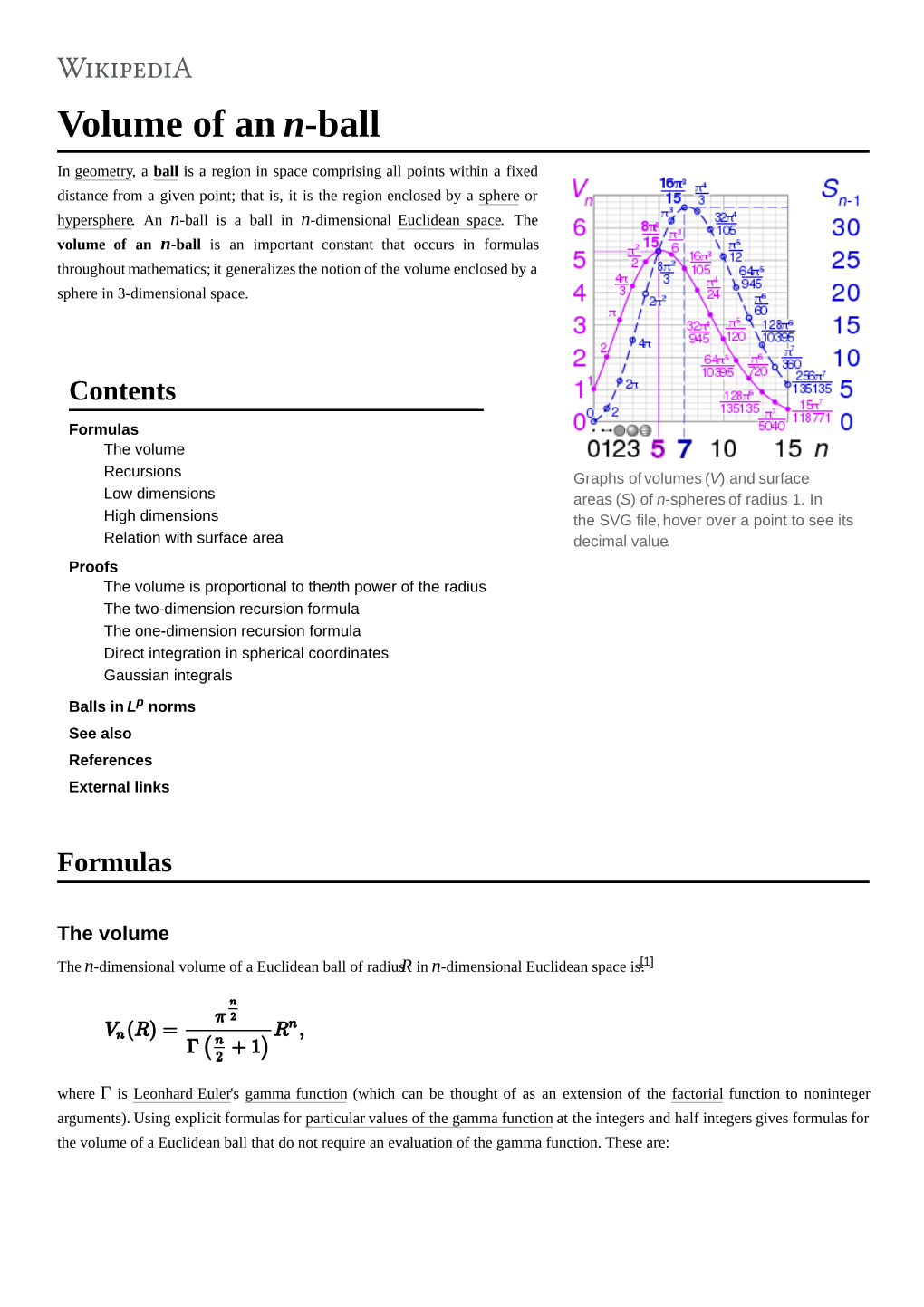 Volume of an N-Ball