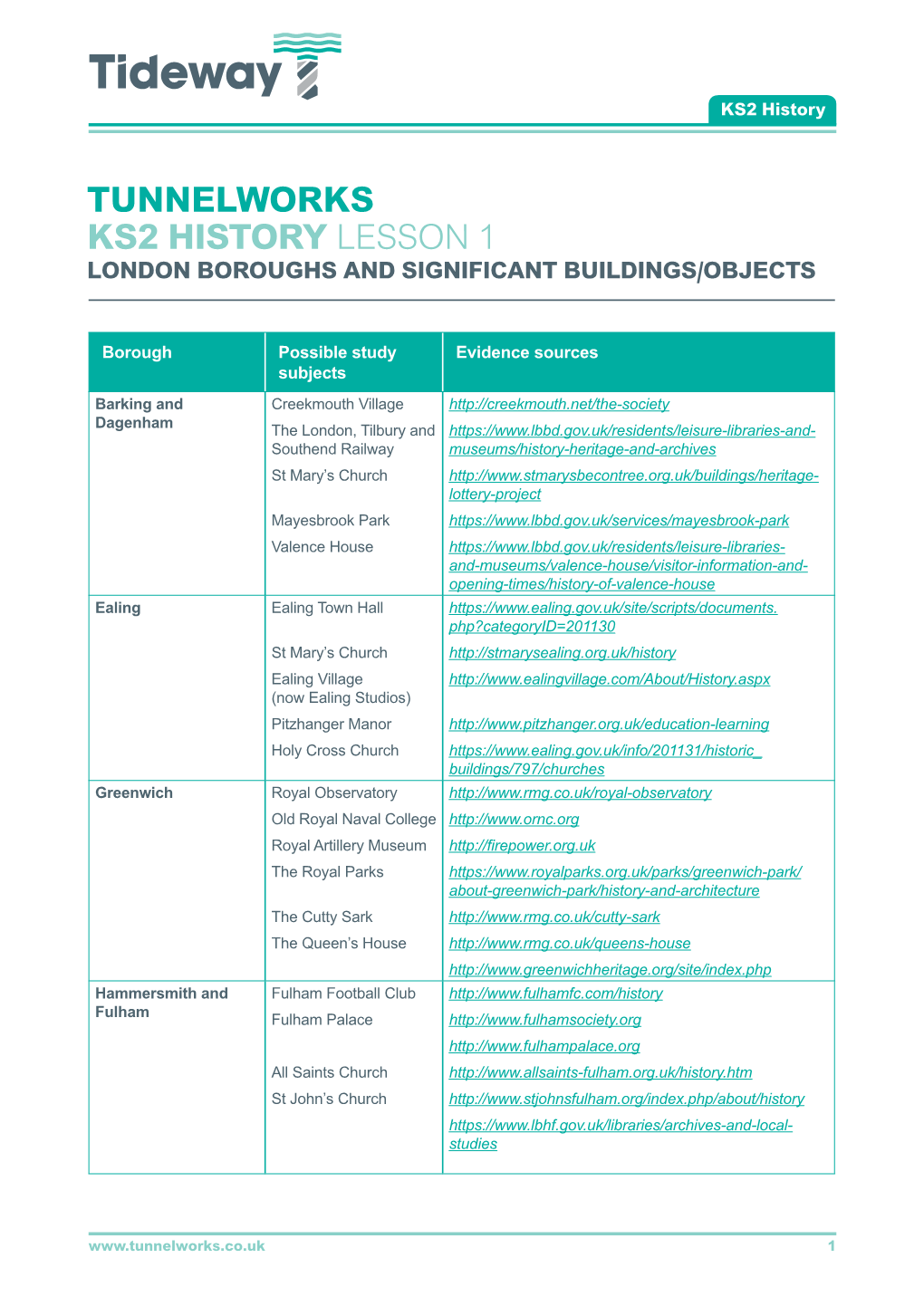 Tunnelworks Ks2 History Lesson 1 London Boroughs and Significant Buildings/Objects