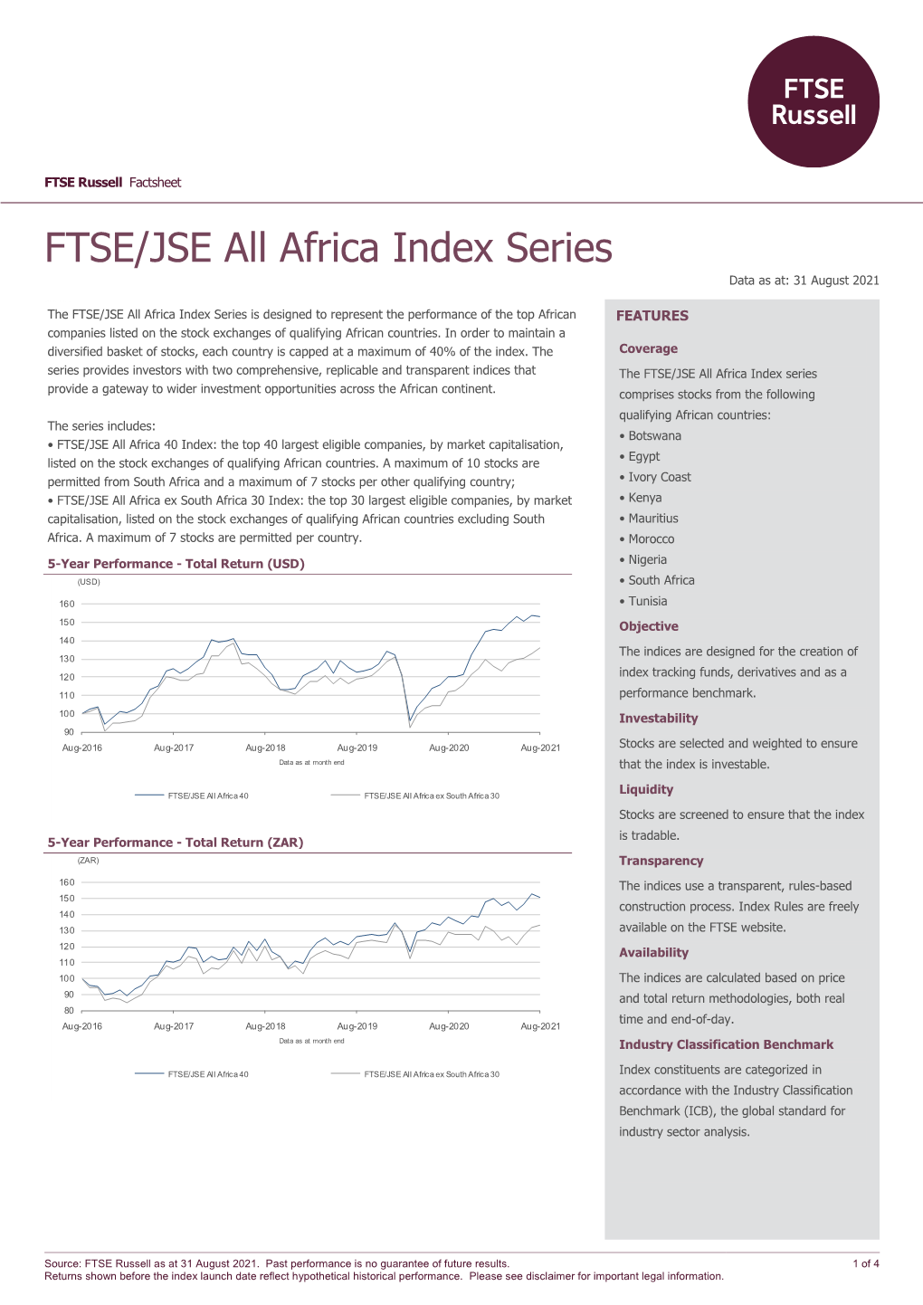 FTSE/JSE All Africa Index Series