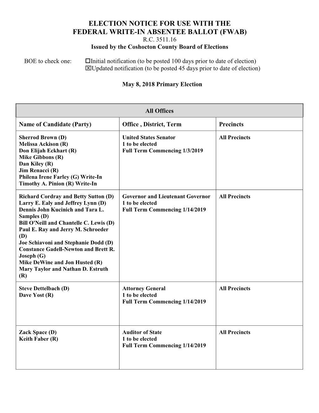 Election Notice for Use with the Federal Write-In Absentee Ballot (Fwab) R.C