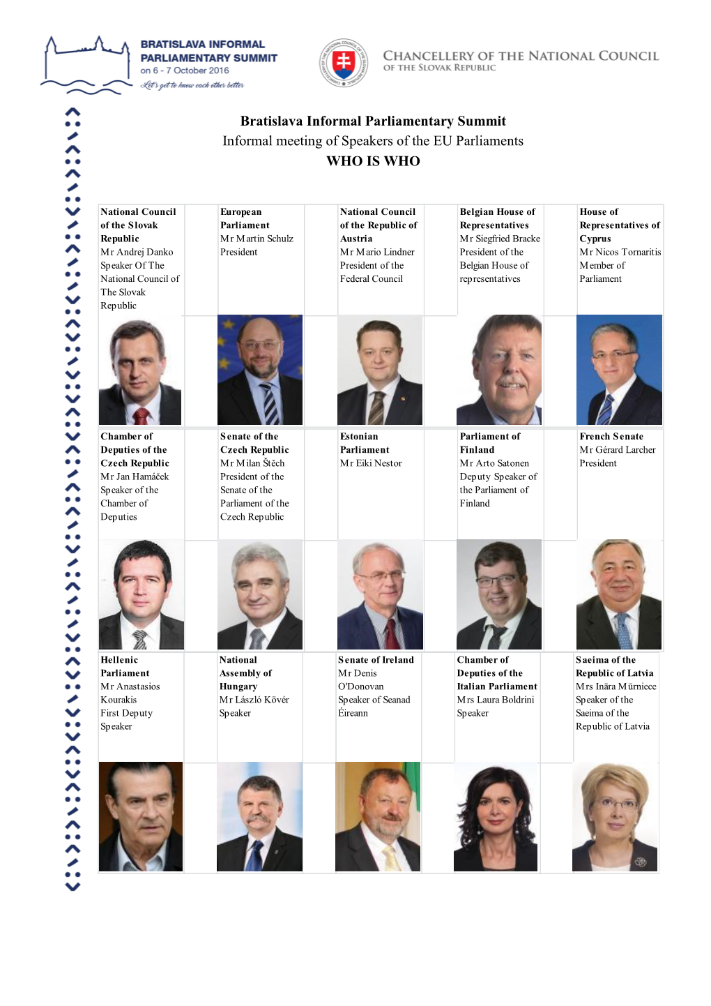 Who IS WHO Bratislava Parliamentary Summit 6-7 10 (Pdf)