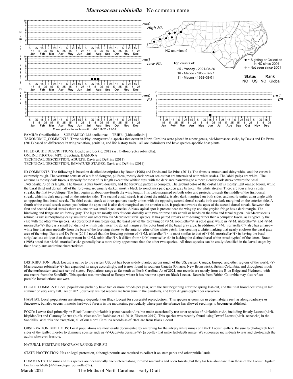 Moths of North Carolina - Early Draft 1