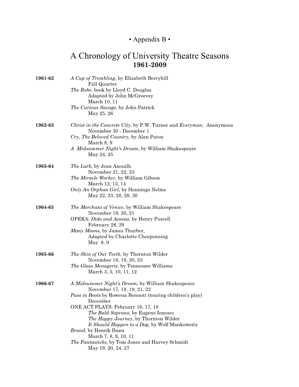 A Chronology of University Theatre Seasons 1961-2009