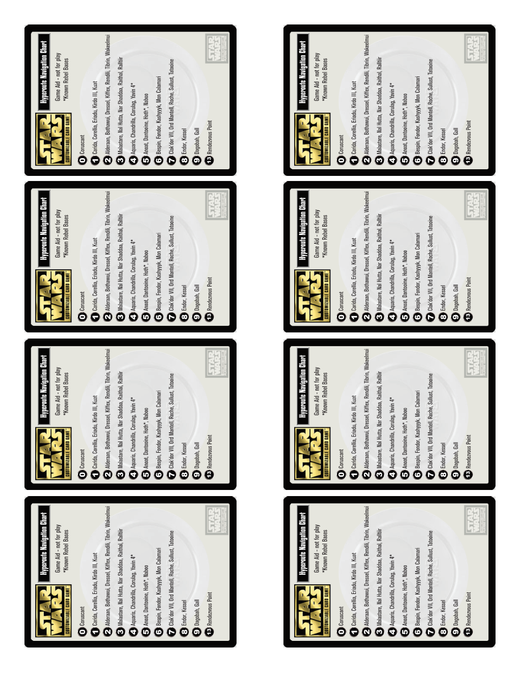 Hyperoute Navigation Chart