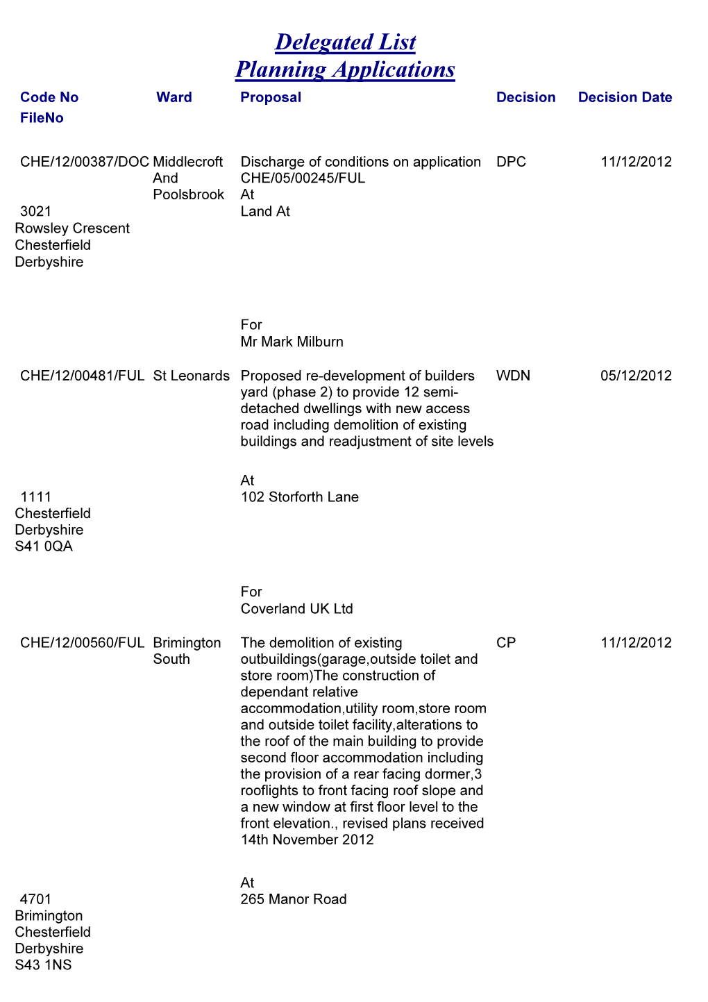 Delegated List Planning Applications Code No Ward Proposal Decision Decision Date Fileno