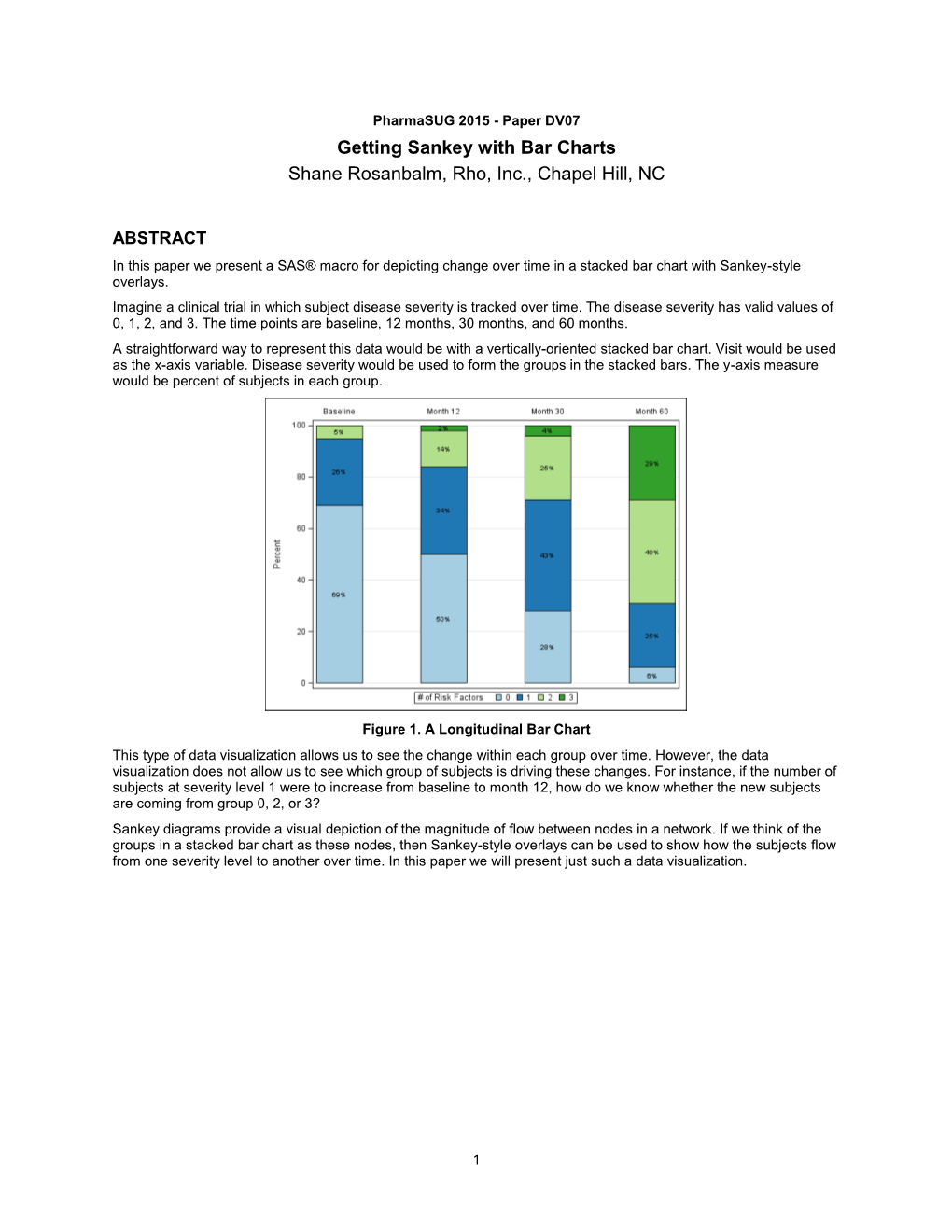 Getting Sankey with Bar Charts Shane Rosanbalm, Rho, Inc., Chapel Hill, NC