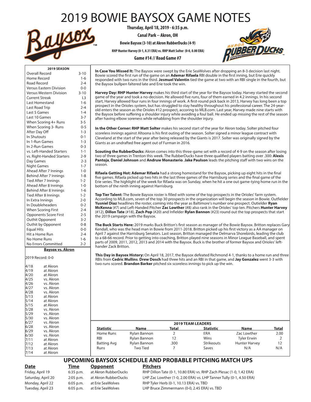 2019 BOWIE BAYSOX GAME NOTES Thursday, April 18, 2019 - 6:35 P.M