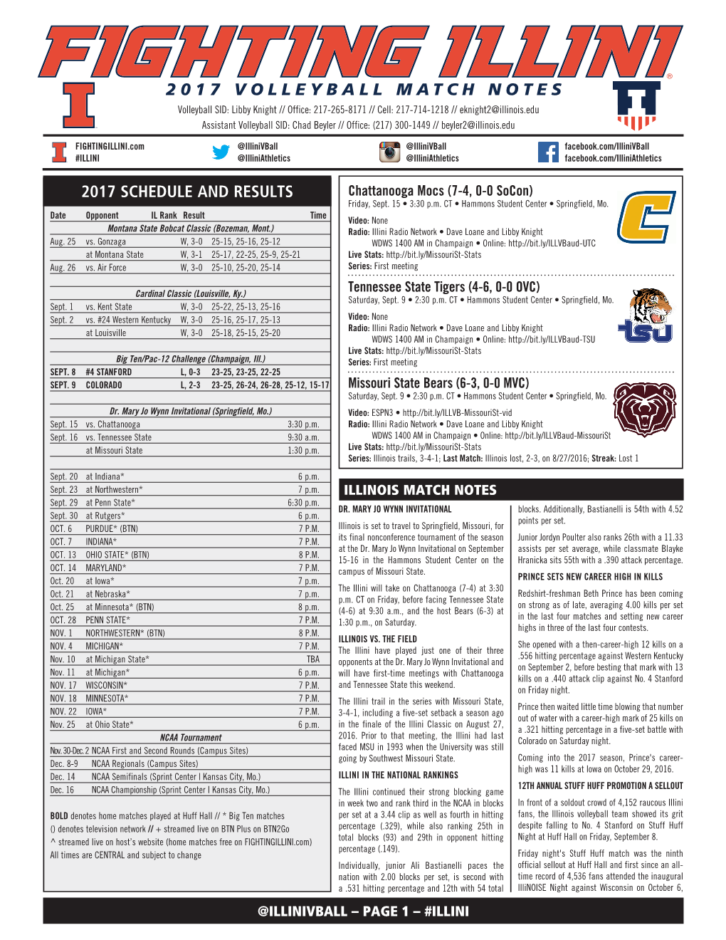 2017 Schedule and Results 2017 Volleyball Match Notes