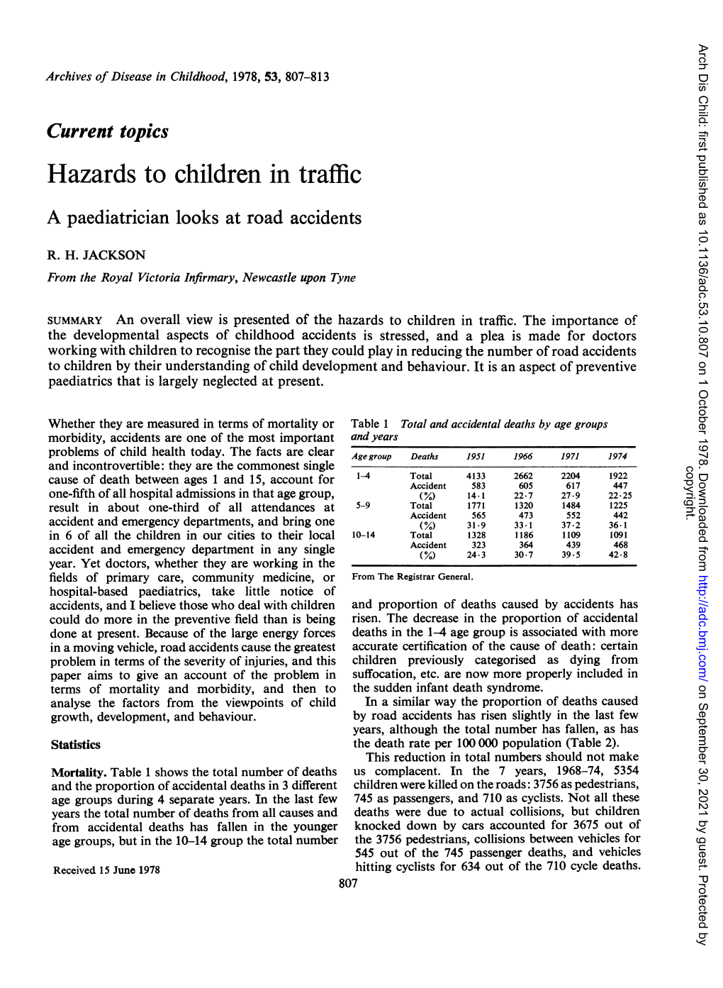 Hazards to Children in Traffic a Paediatrician Looks at Road Accidents