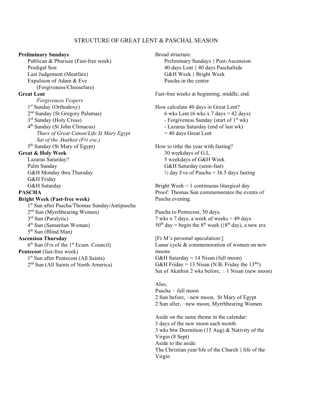 Structure of Great Lent & Paschal Season