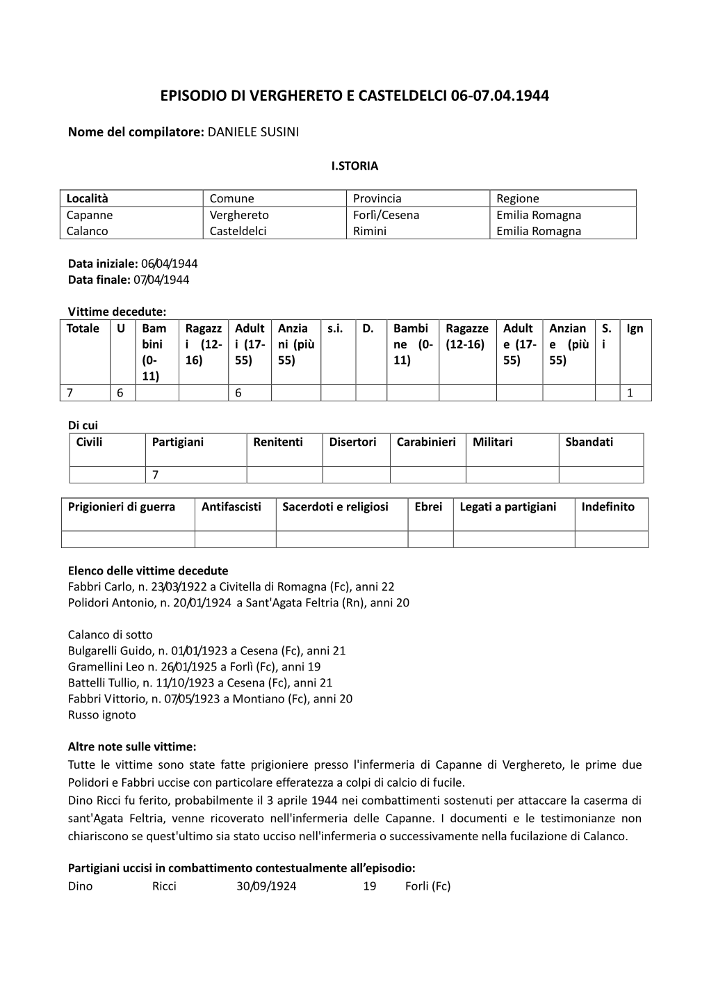 Episodio Di Verghereto E Casteldelci 06-07.04.1944