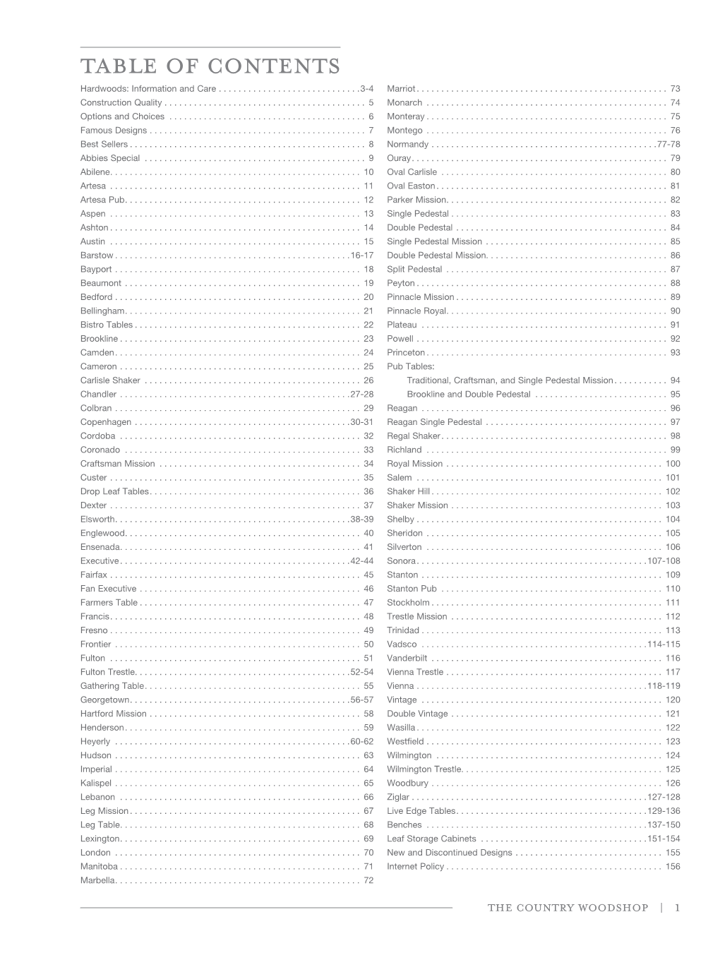 Table of Contents Hardwoods: Information and Care