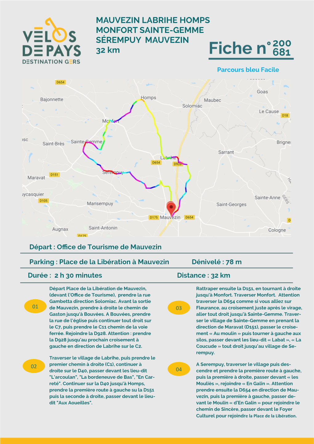 MAUVEZIN LABRIHE HOMPS MONFORT SAINTE-GEMME SÉREMPUY MAUVEZIN 200 32 Km 681 Parcours Bleu Facile