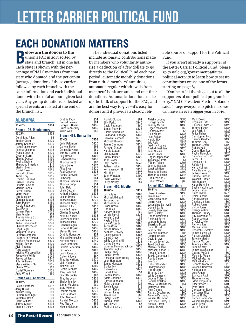 Each Donation Matters