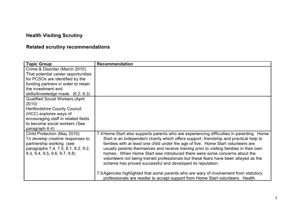 Health Visiting Scrutiny