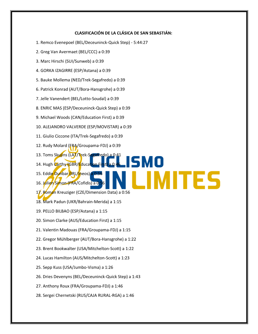 CLASIFICACIÓN DE LA CLÁSICA DE SAN SEBASTIÁN: 1. Remco