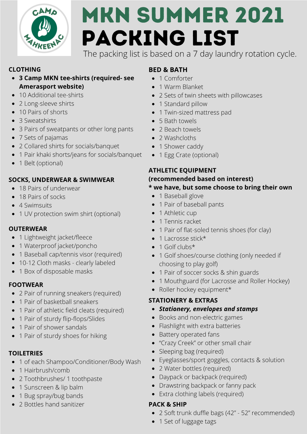 MKN Packing Lists