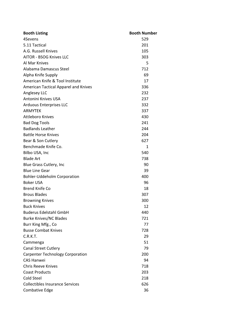 Copy of Directory Pull 5-28 Booths