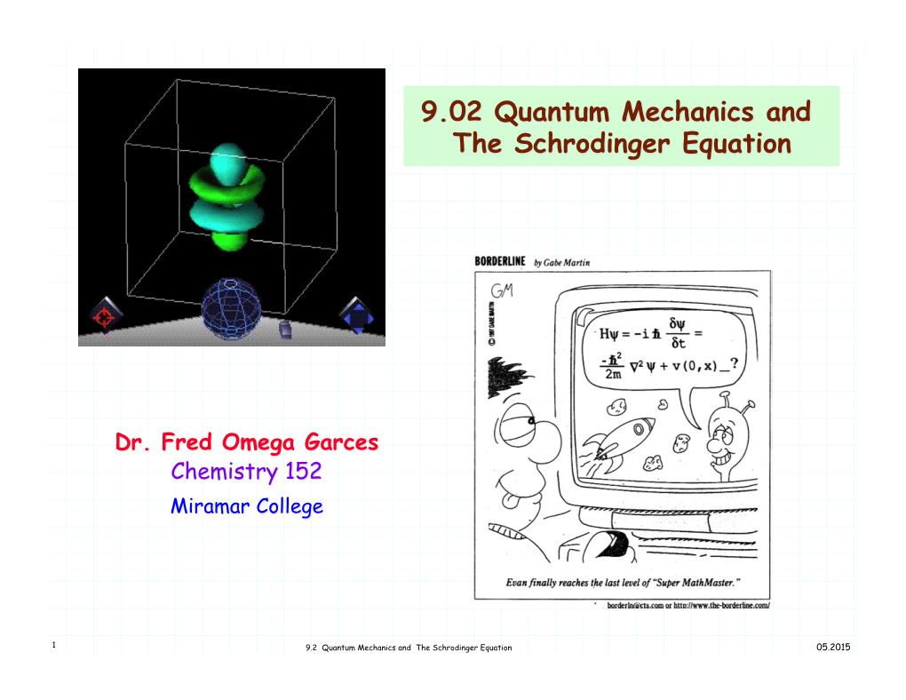9.02 Quantum Mechanics and the Schrodinger Equation