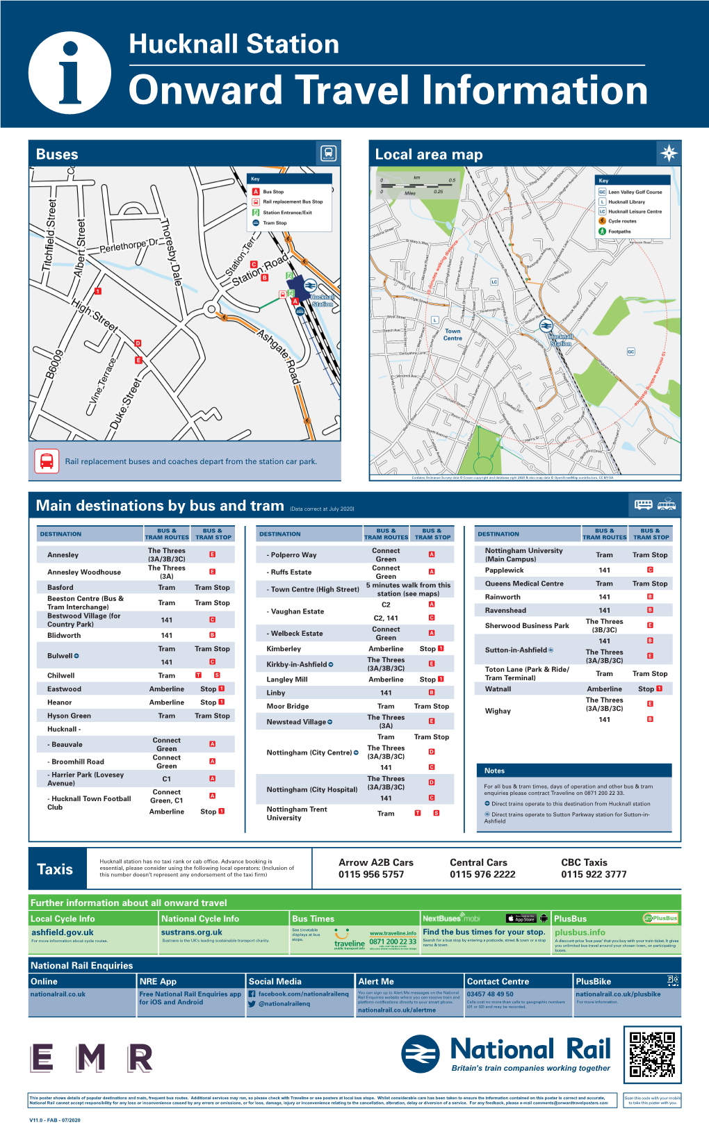 Local Area Map Buses Main Destinations by Bus and Tram