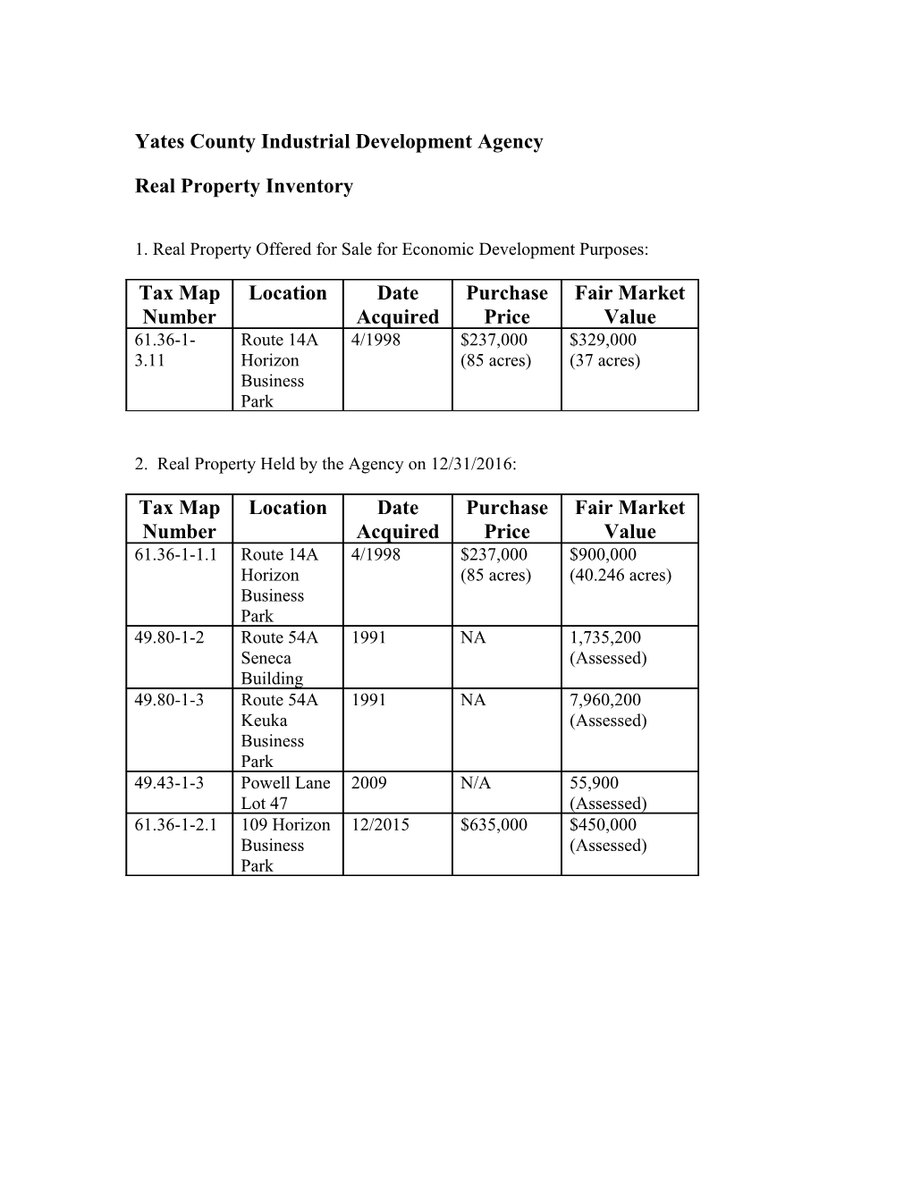 Yates County IDA Property Inventory