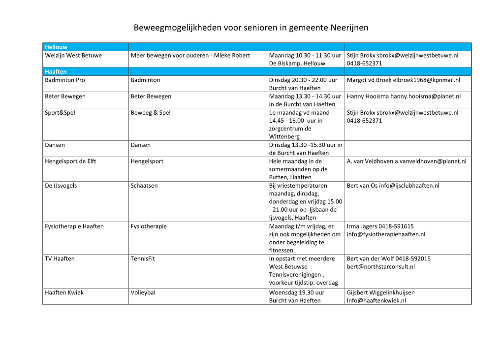 Beweegmogelijkheden Voor Senioren in Gemeente Neerijnen