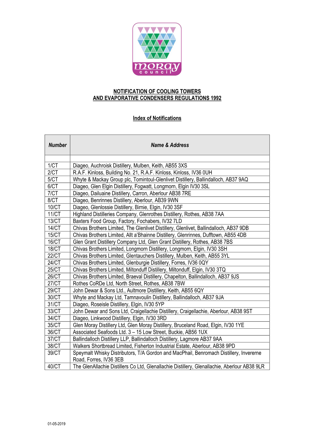 Notification of Cooling Towers and Evaporative Condensers Regulations 1992