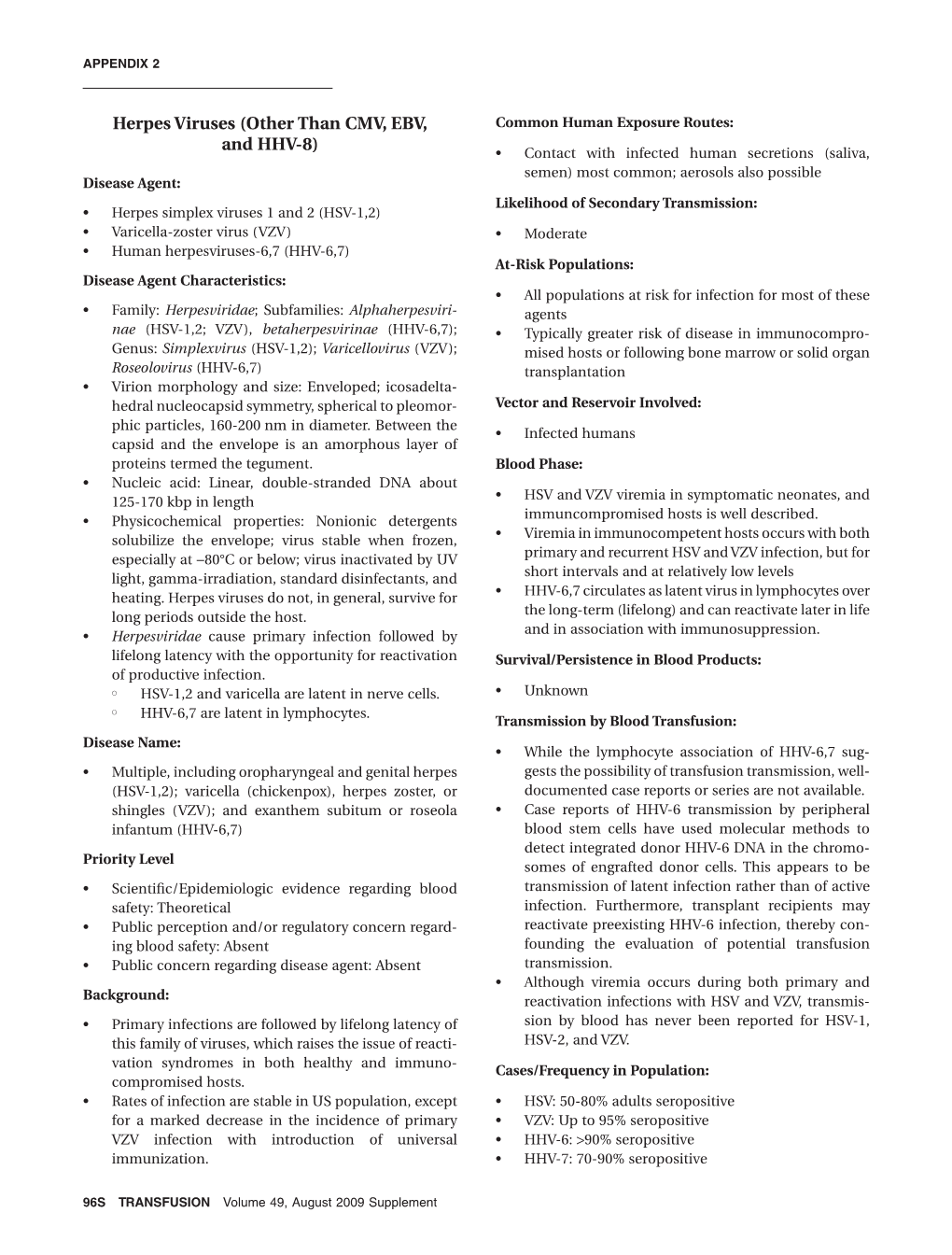 Herpes Viruses (Other Than CMV, EBV, and HHV-8)