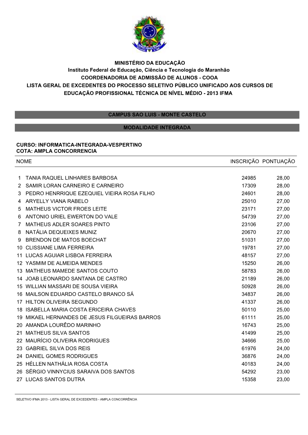 Ministério Da Educação