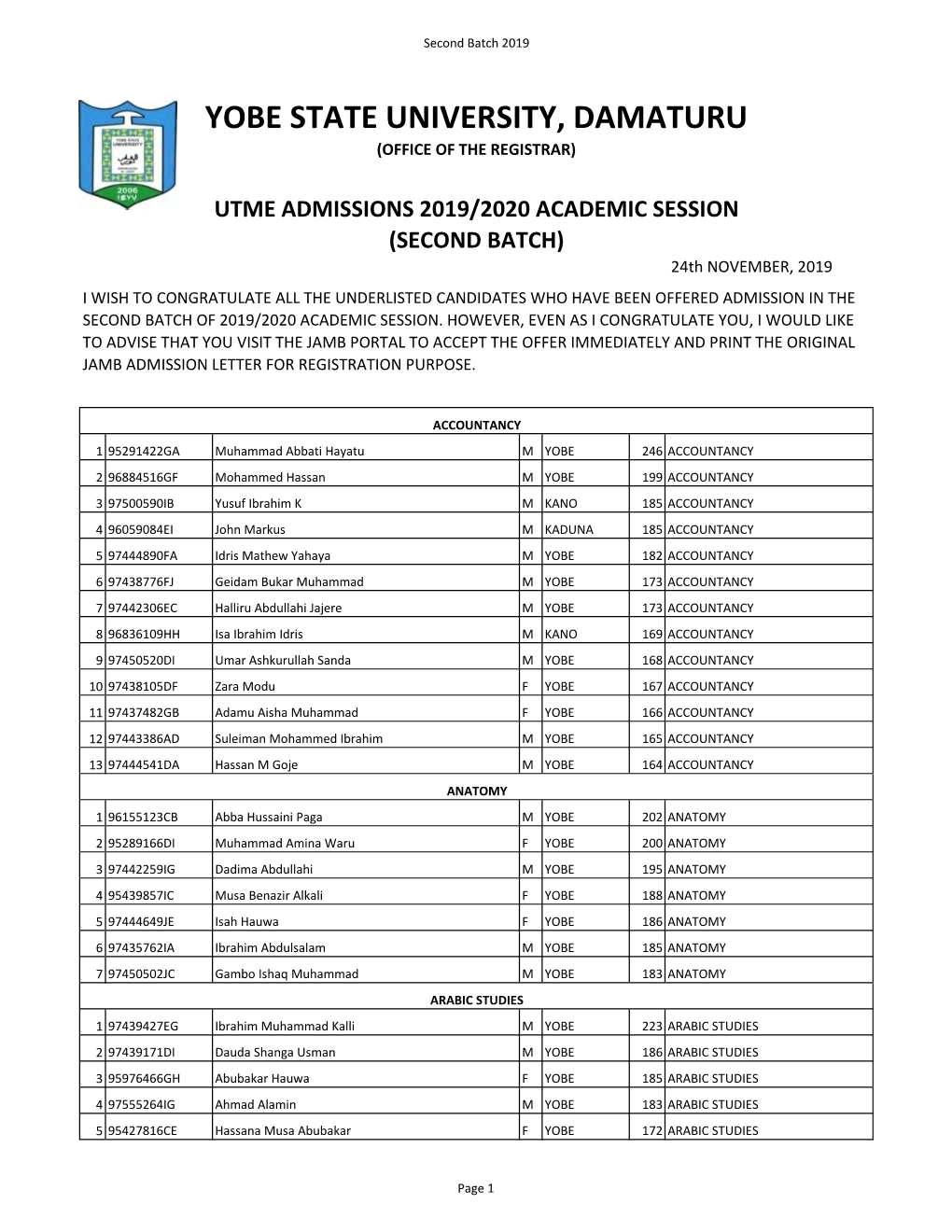 YSU UTME Admission List