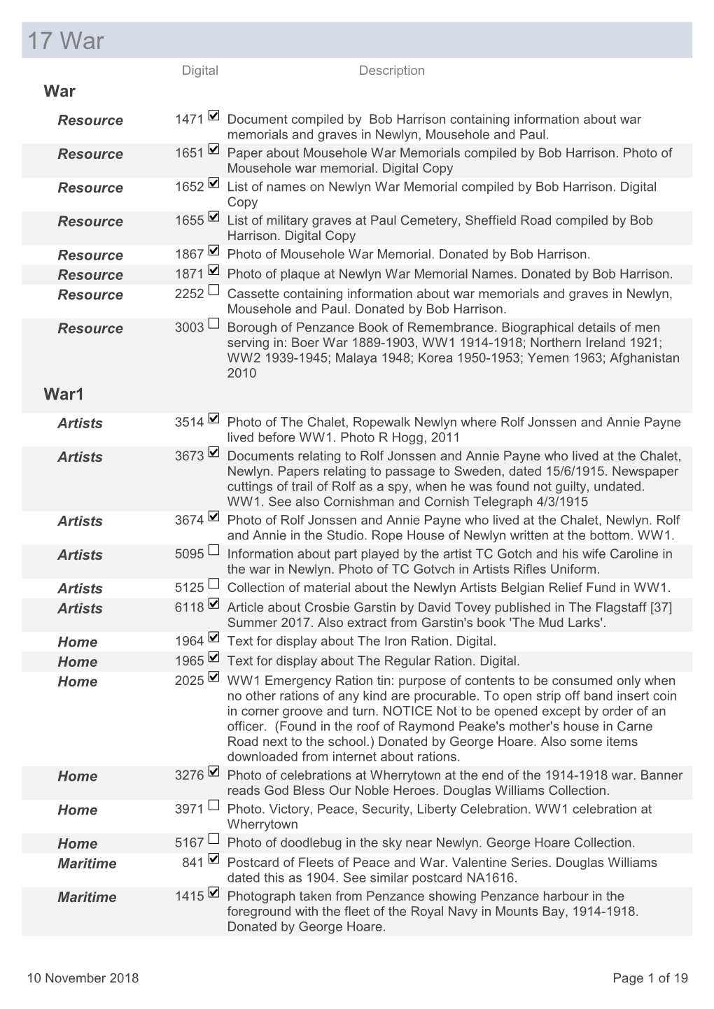 17 War Digital Description War Resource 1471 Document Compiled by Bob Harrison Containing Information About War Memorials and Graves in Newlyn, Mousehole and Paul