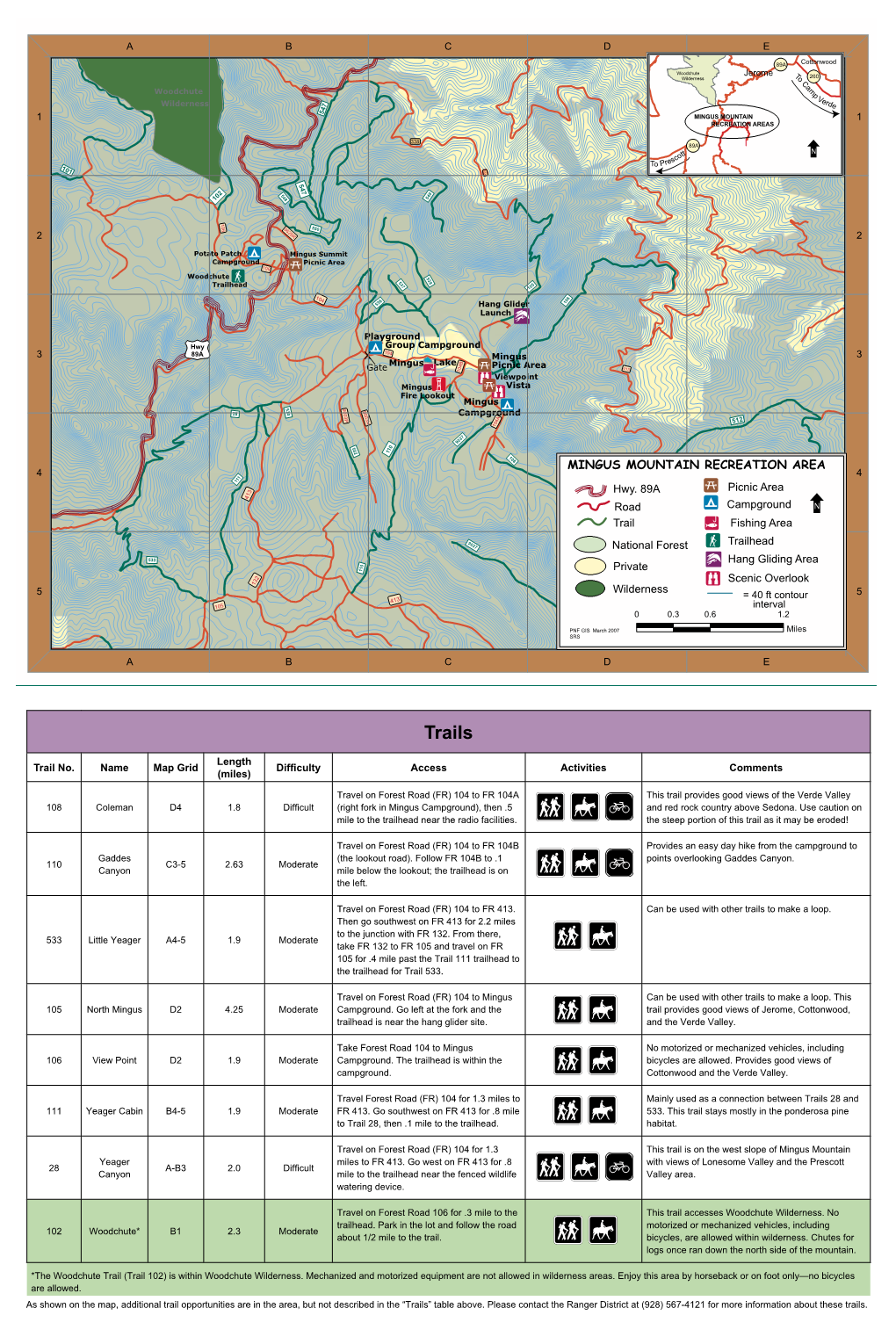 Mingus Mountain 1 Recreation Areas