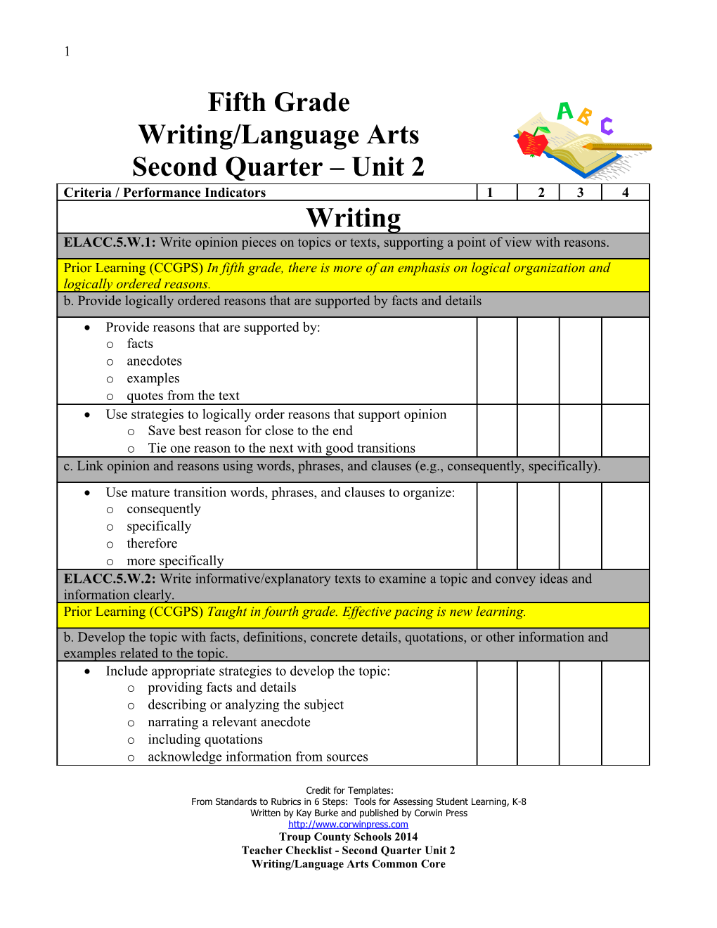 Criteria / Performance Indicators s1